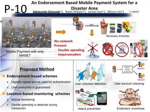 A Proposal of an Endorsement Based Mobile Payment System for A Disaster Area